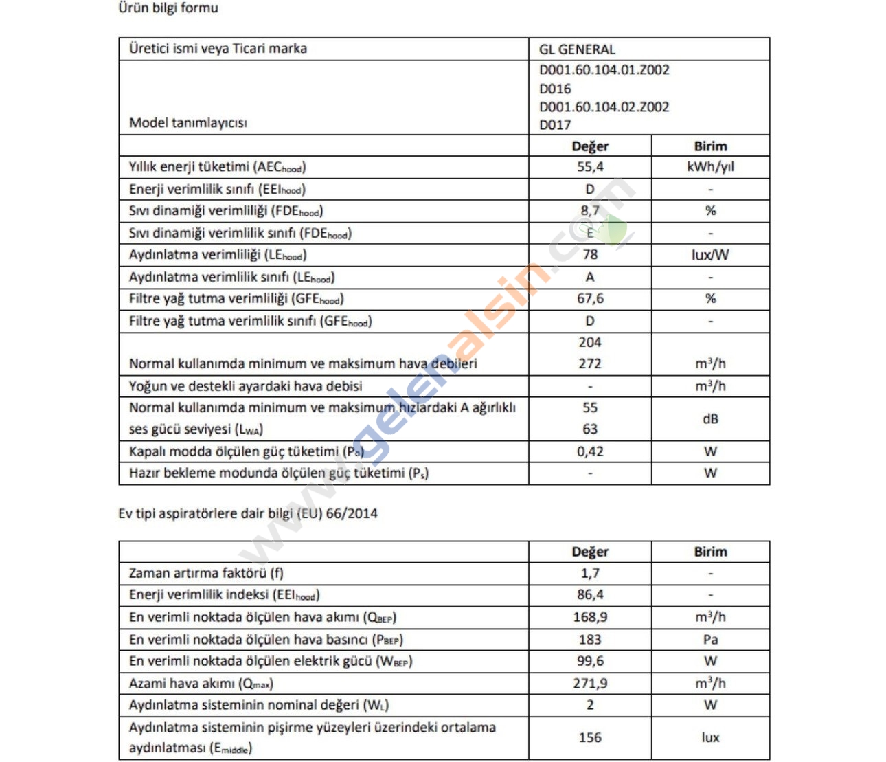 Gl General Gld 017B Opal 60 cm Beyaz Cam Davlumbaz