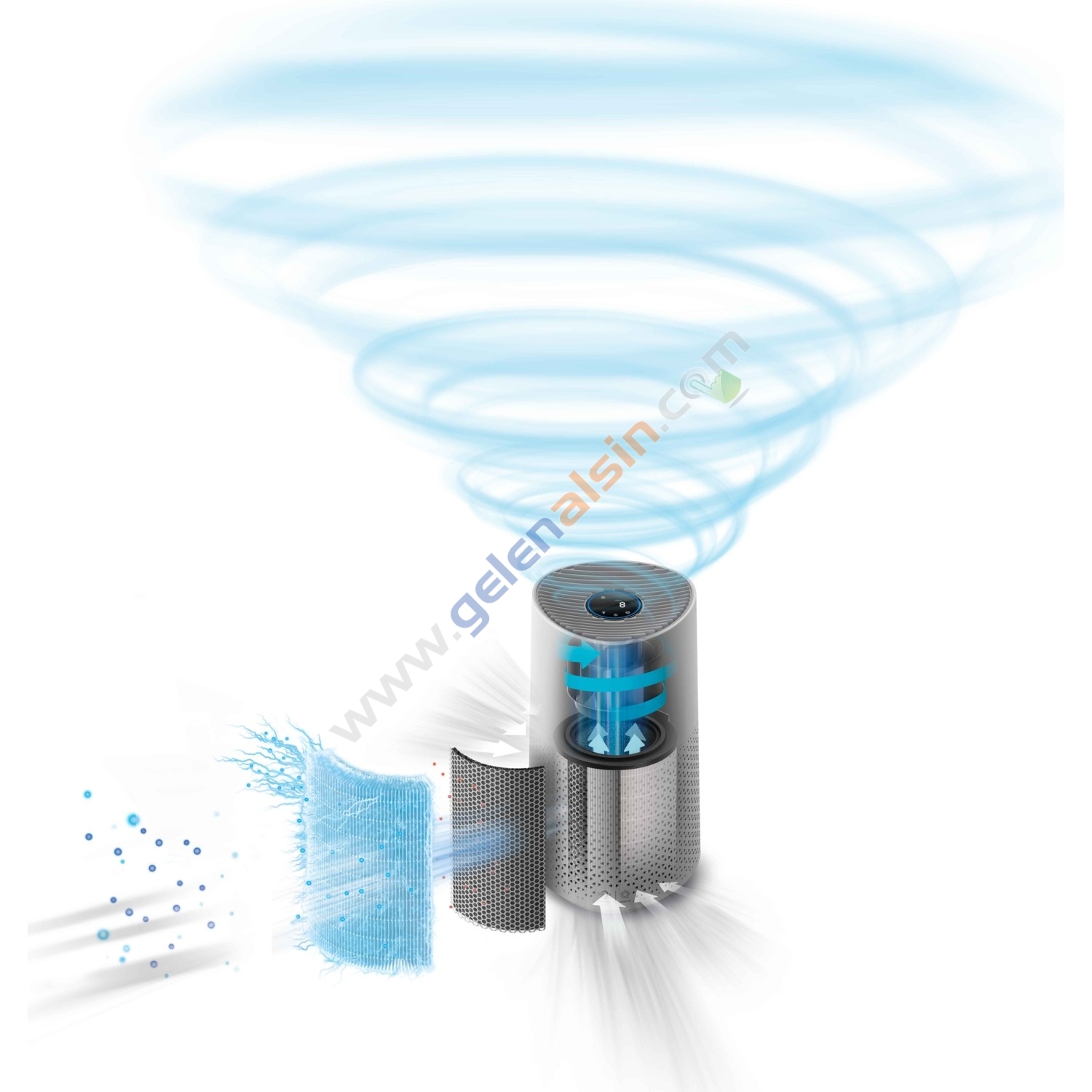 Philips 1000 AC1711/10 Air Purifier Hava Temizleme Cihazı