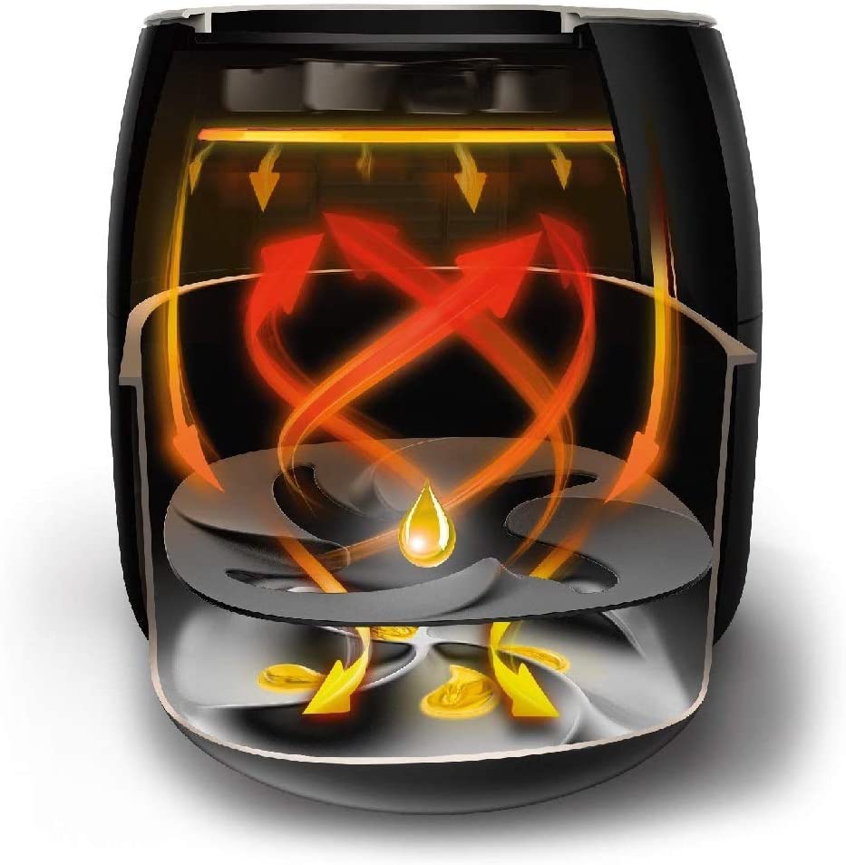 Philips Airfryer XXL HD9650/90 Avance Collection 7.3 lt Yağsız Fritöz